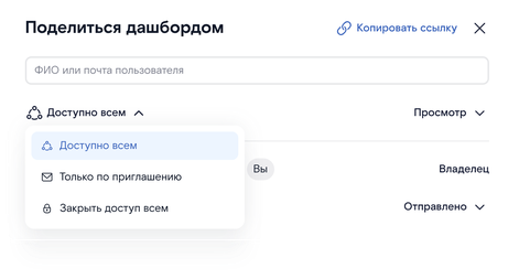 Режим доступа