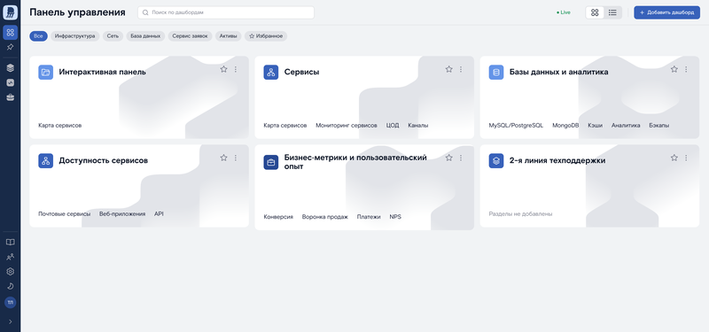 Панель управления